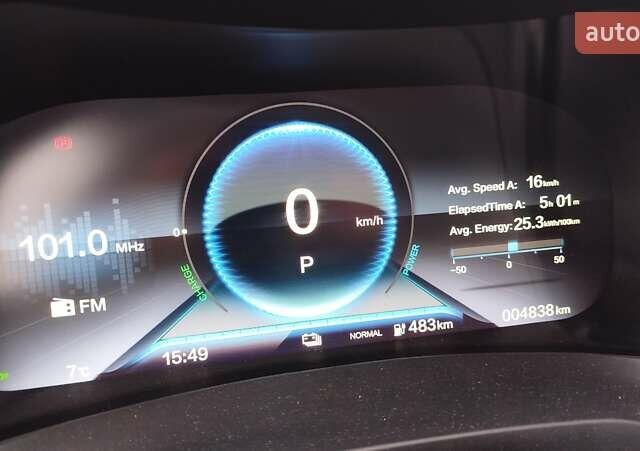 Белый Хонда M-NV, объемом двигателя 0 л и пробегом 5 тыс. км за 20000 $, фото 1 на Automoto.ua