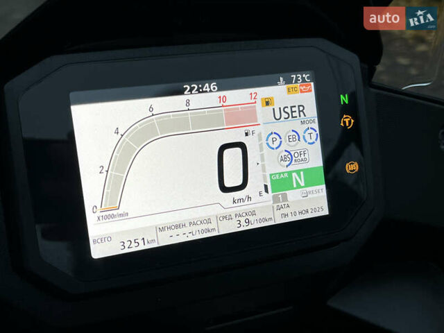 Белый Хонда XL 750 Transalp, объемом двигателя 0.75 л и пробегом 3 тыс. км за 11500 $, фото 17 на Automoto.ua