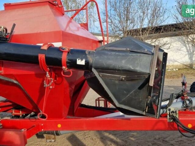 Хорш АТД, объемом двигателя 0 л и пробегом 0 тыс. км за 33000 $, фото 19 на Automoto.ua