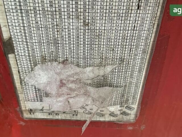 Хорш АТД, об'ємом двигуна 0 л та пробігом 0 тис. км за 32000 $, фото 10 на Automoto.ua