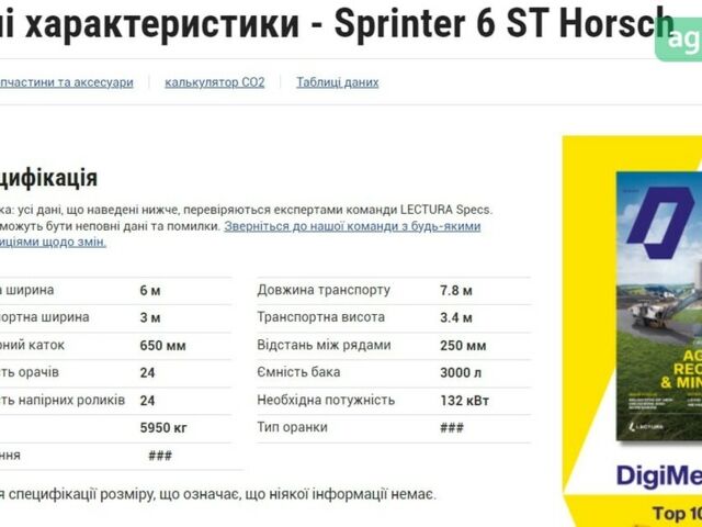 Хорш Sprinter, объемом двигателя 0 л и пробегом 0 тыс. км за 21500 $, фото 11 на Automoto.ua