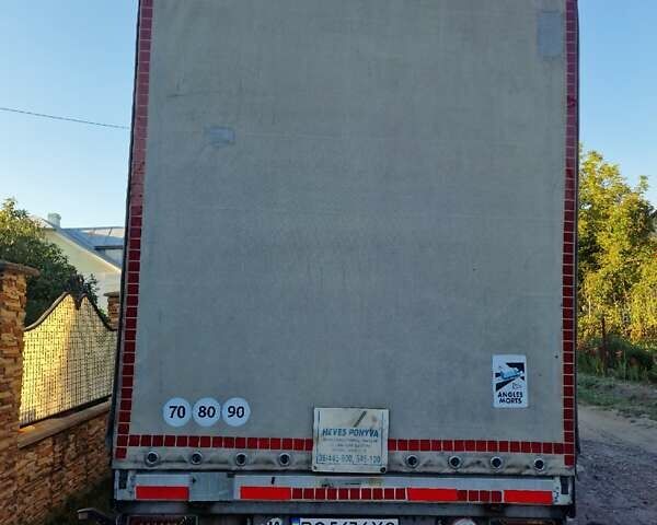 Білий Хумбаур 5190, об'ємом двигуна 2.3 л та пробігом 250 тис. км за 5100 $, фото 23 на Automoto.ua