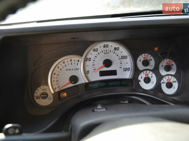 Белый Хаммер Н2, объемом двигателя 6 л и пробегом 185 тыс. км за 19995 $, фото 5 на Automoto.ua