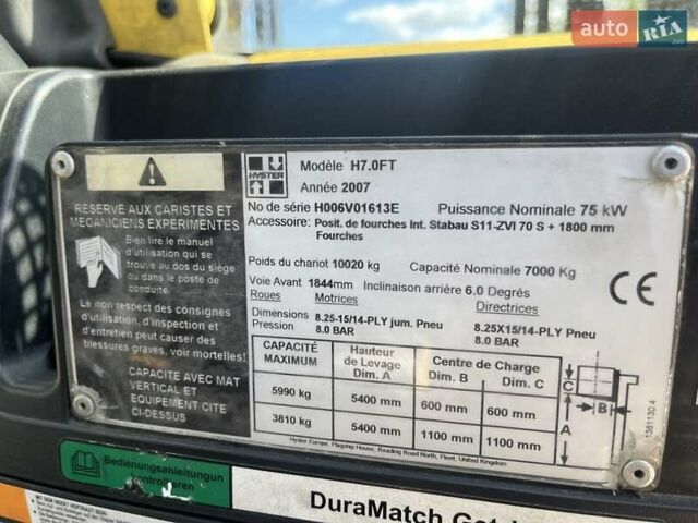 Хістер Х, об'ємом двигуна 0 л та пробігом 14 тис. км за 20500 $, фото 6 на Automoto.ua