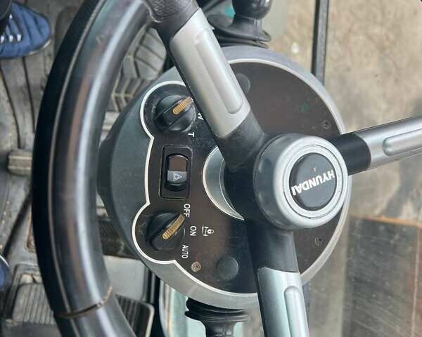 Хендай 180D 2018 у Києві на Automoto.ua Хендай 180D, об'ємом двигуна 0 л та пробігом 1 тис. км за 105186 $, фото 18 на Automoto.ua