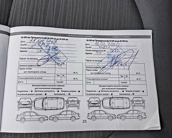 Белый Хендай Акцент, объемом двигателя 1.4 л и пробегом 92 тыс. км за 9499 $, фото 25 на Automoto.ua