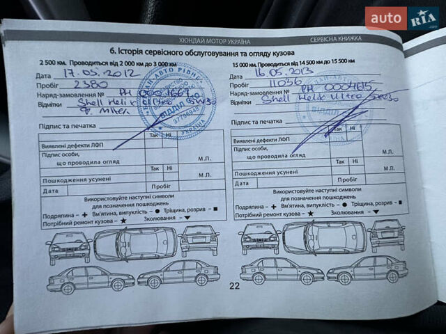 Красный Хендай Акцент, объемом двигателя 1.6 л и пробегом 81 тыс. км за 9200 $, фото 73 на Automoto.ua
