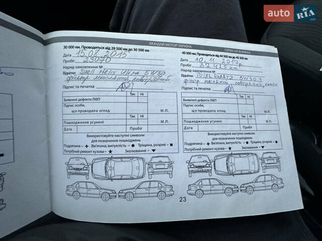 Красный Хендай Акцент, объемом двигателя 1.6 л и пробегом 81 тыс. км за 9200 $, фото 74 на Automoto.ua