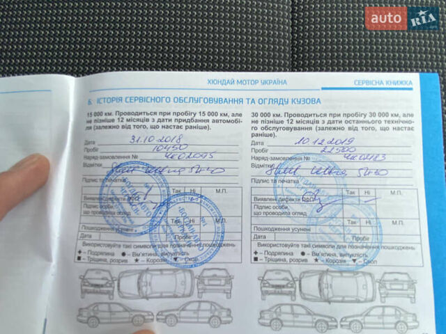 Червоний Хендай Акцент, об'ємом двигуна 1.37 л та пробігом 48 тис. км за 10000 $, фото 56 на Automoto.ua