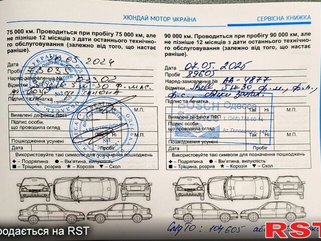 Хендай Акцент, объемом двигателя 1.4 л и пробегом 97 тыс. км за 9500 $, фото 3 на Automoto.ua