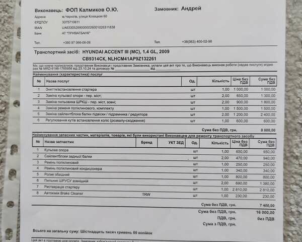 Синий Хендай Акцент, объемом двигателя 1.4 л и пробегом 143 тыс. км за 5299 $, фото 20 на Automoto.ua