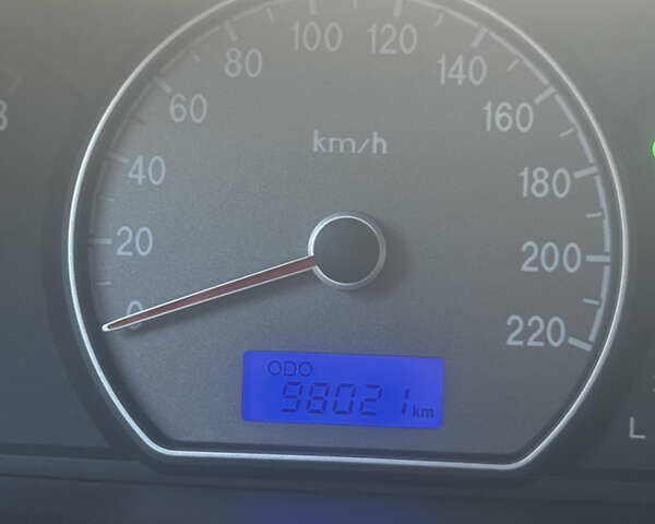 Белый Хендай Аванте, объемом двигателя 1.59 л и пробегом 98 тыс. км за 7350 $, фото 29 на Automoto.ua
