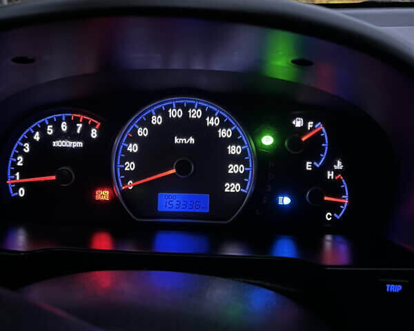 Черный Хендай Аванте, объемом двигателя 1.6 л и пробегом 154 тыс. км за 6000 $, фото 63 на Automoto.ua