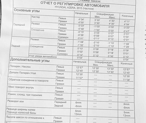 Хендай Азера, об'ємом двигуна 3.3 л та пробігом 74 тис. км за 12500 $, фото 2 на Automoto.ua