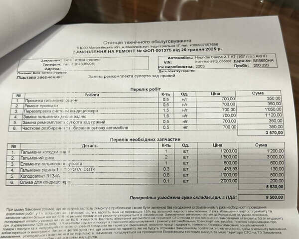 Сірий Хендай Купе, об'ємом двигуна 2.66 л та пробігом 200 тис. км за 4500 $, фото 21 на Automoto.ua