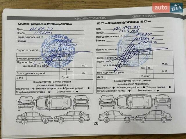 Синий Хендай Крета, объемом двигателя 1.59 л и пробегом 137 тыс. км за 13500 $, фото 71 на Automoto.ua