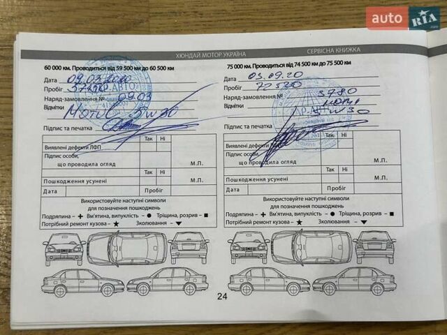 Синий Хендай Крета, объемом двигателя 1.59 л и пробегом 137 тыс. км за 13500 $, фото 69 на Automoto.ua