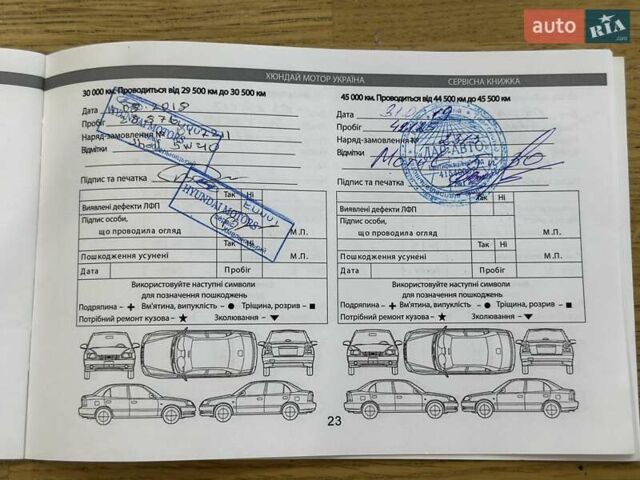 Синий Хендай Крета, объемом двигателя 1.59 л и пробегом 137 тыс. км за 13500 $, фото 68 на Automoto.ua