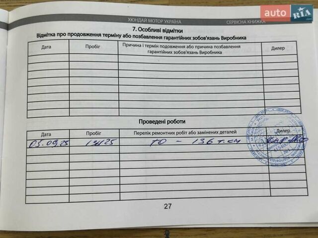 Синий Хендай Крета, объемом двигателя 1.59 л и пробегом 137 тыс. км за 13500 $, фото 72 на Automoto.ua