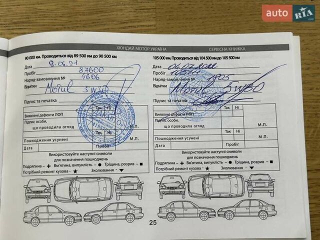 Синий Хендай Крета, объемом двигателя 1.59 л и пробегом 137 тыс. км за 13500 $, фото 70 на Automoto.ua