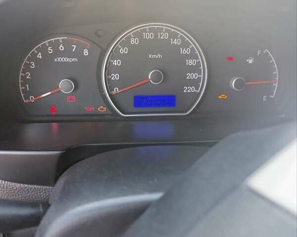 Білий Хендай Елантра, об'ємом двигуна 1.59 л та пробігом 230 тис. км за 8200 $, фото 5 на Automoto.ua