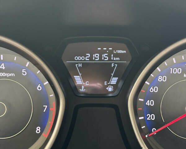 Білий Хендай Елантра, об'ємом двигуна 1.59 л та пробігом 219 тис. км за 8300 $, фото 5 на Automoto.ua