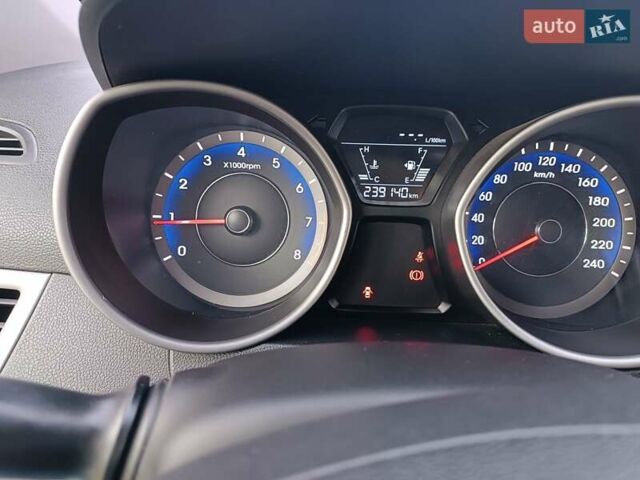 Білий Хендай Елантра, об'ємом двигуна 1.59 л та пробігом 240 тис. км за 9500 $, фото 18 на Automoto.ua