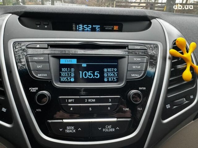 Белый Хендай Элантра, объемом двигателя 1.8 л и пробегом 163 тыс. км за 10290 $, фото 16 на Automoto.ua