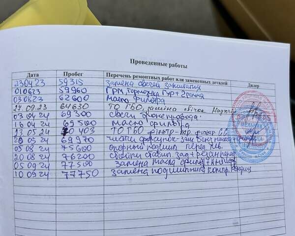 Хендай Элантра 2004 в Сумах на Automoto.ua Бежевый Хендай Элантра, объемом двигателя 1.6 л и пробегом 83 тыс. км за 5700 $, фото 25 на Automoto.ua