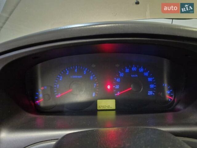 Бежевый Хендай Элантра, объемом двигателя 1.98 л и пробегом 320 тыс. км за 3300 $, фото 12 на Automoto.ua