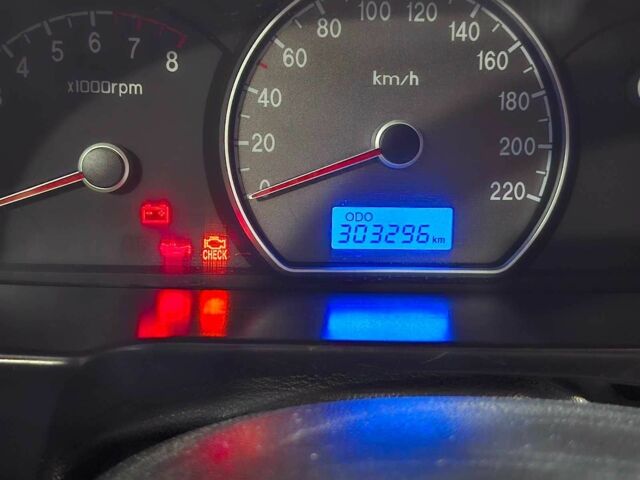 Чорний Хендай Елантра, об'ємом двигуна 1.6 л та пробігом 3 тис. км за 2976 $, фото 6 на Automoto.ua