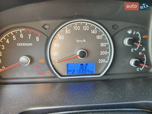 Черный Хендай Элантра, объемом двигателя 1.59 л и пробегом 213 тыс. км за 5300 $, фото 3 на Automoto.ua