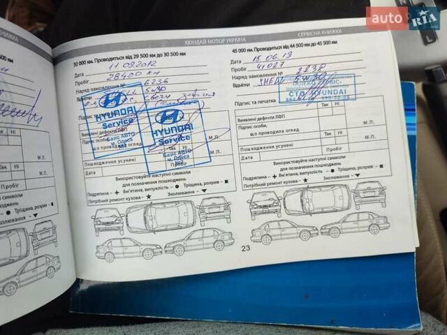 Хендай Элантра 2010 в Киеве на Automoto.ua Черный Хендай Элантра, объемом двигателя 2 л и пробегом 184 тыс. км за 10300 $, фото 35 на Automoto.ua