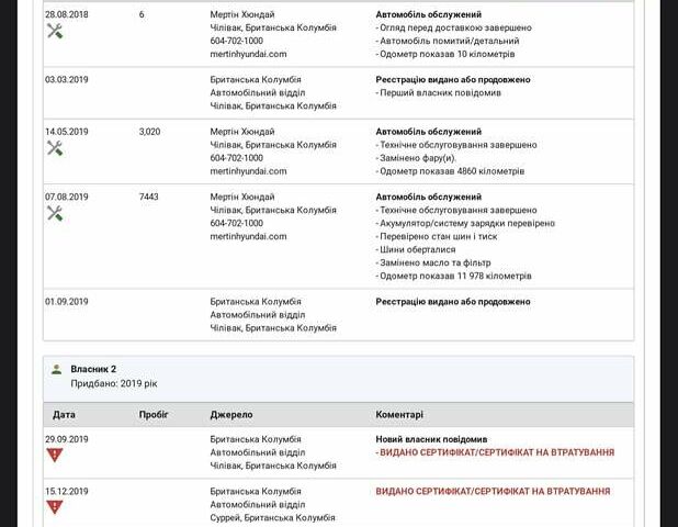 Чорний Хендай Елантра, об'ємом двигуна 2 л та пробігом 89 тис. км за 14500 $, фото 23 на Automoto.ua