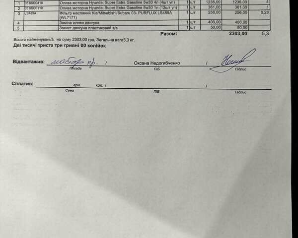 Чорний Хендай Елантра, об'ємом двигуна 2 л та пробігом 89 тис. км за 14500 $, фото 24 на Automoto.ua