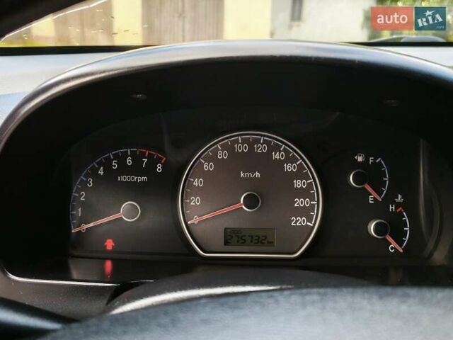 Фиолетовый Хендай Элантра, объемом двигателя 1.59 л и пробегом 276 тыс. км за 4800 $, фото 17 на Automoto.ua