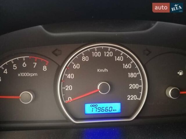 Фиолетовый Хендай Элантра, объемом двигателя 1.59 л и пробегом 179 тыс. км за 7000 $, фото 2 на Automoto.ua