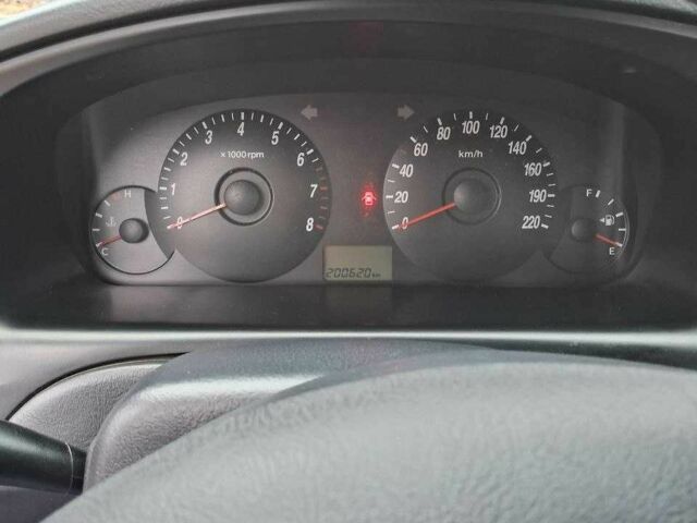 Красный Хендай Элантра, объемом двигателя 1.6 л и пробегом 200 тыс. км за 3200 $, фото 1 на Automoto.ua