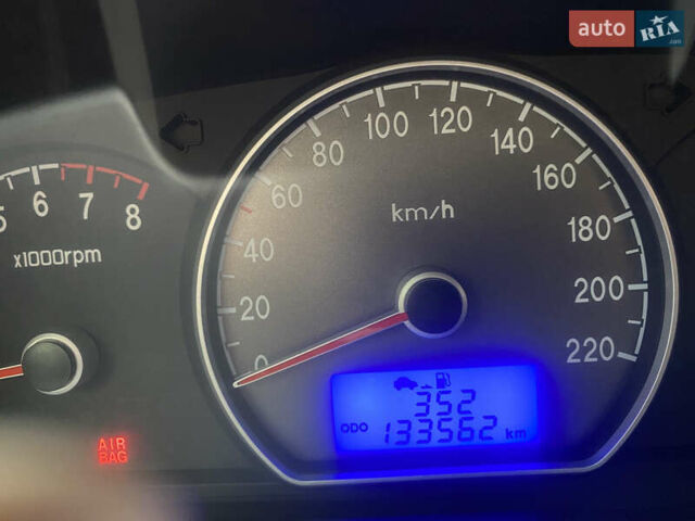 Красный Хендай Элантра, объемом двигателя 1.59 л и пробегом 133 тыс. км за 7600 $, фото 6 на Automoto.ua