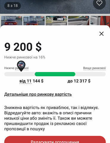 Красный Хендай Элантра, объемом двигателя 2 л и пробегом 196 тыс. км за 9200 $, фото 1 на Automoto.ua