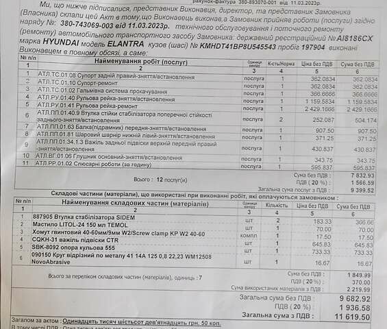 Сірий Хендай Елантра, об'ємом двигуна 1.6 л та пробігом 198 тис. км за 5900 $, фото 10 на Automoto.ua