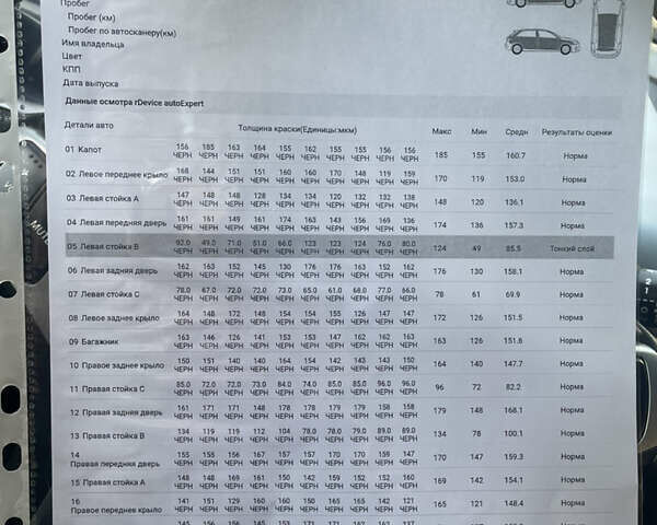 Сірий Хендай Елантра, об'ємом двигуна 1.6 л та пробігом 200 тис. км за 9200 $, фото 18 на Automoto.ua