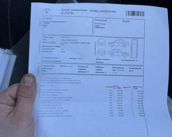 Серый Хендай Элантра, объемом двигателя 1.8 л и пробегом 194 тыс. км за 8399 $, фото 48 на Automoto.ua
