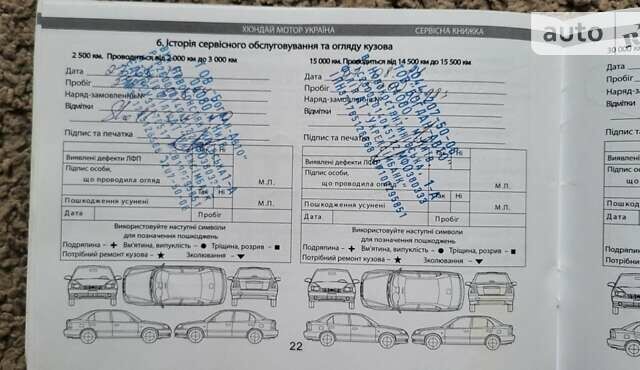 Серый Хендай Элантра, объемом двигателя 1.59 л и пробегом 90 тыс. км за 11500 $, фото 12 на Automoto.ua