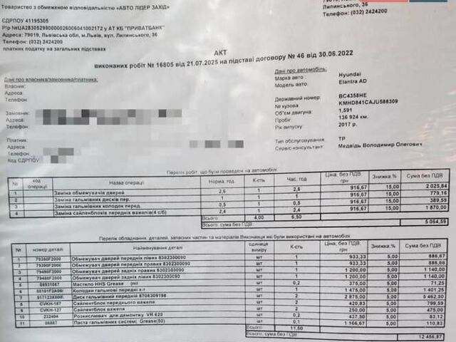 Сірий Хендай Елантра, об'ємом двигуна 1.59 л та пробігом 140 тис. км за 12000 $, фото 14 на Automoto.ua