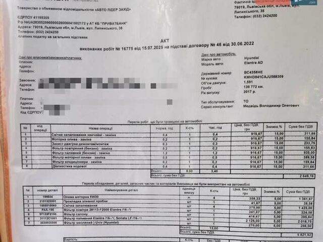 Сірий Хендай Елантра, об'ємом двигуна 1.59 л та пробігом 140 тис. км за 12000 $, фото 15 на Automoto.ua