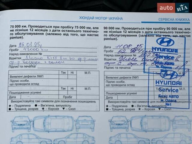 Сірий Хендай Елантра, об'ємом двигуна 1.59 л та пробігом 57 тис. км за 19500 $, фото 13 на Automoto.ua