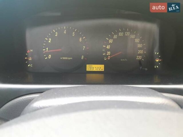 Синий Хендай Элантра, объемом двигателя 1.6 л и пробегом 200 тыс. км за 3700 $, фото 1 на Automoto.ua