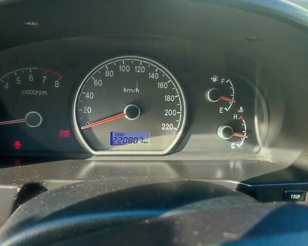 Синий Хендай Элантра, объемом двигателя 1.6 л и пробегом 223 тыс. км за 4700 $, фото 9 на Automoto.ua