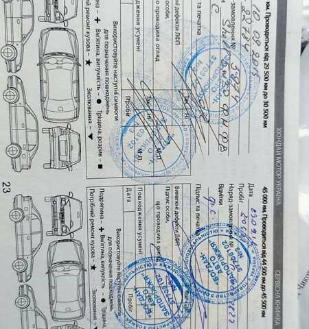 Синій Хендай Елантра, об'ємом двигуна 1.59 л та пробігом 96 тис. км за 8999 $, фото 18 на Automoto.ua